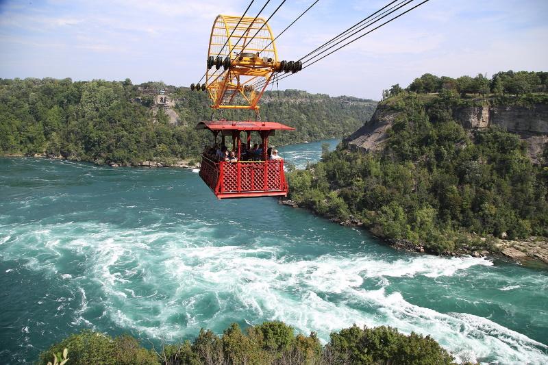 Niagara watervallen kabelbaan