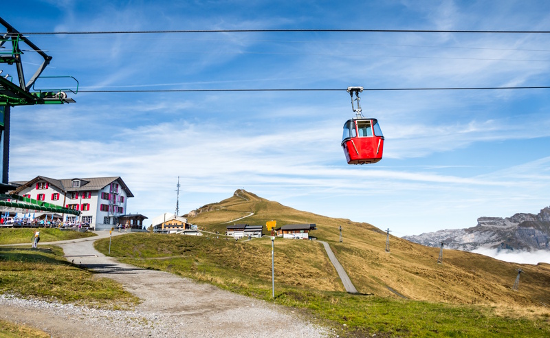 Grindelwald Mannlichen