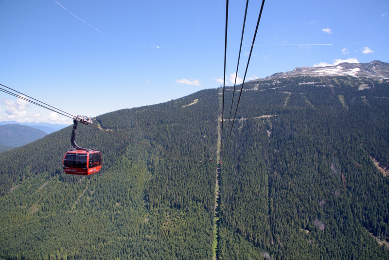 Whistler kabelbaan