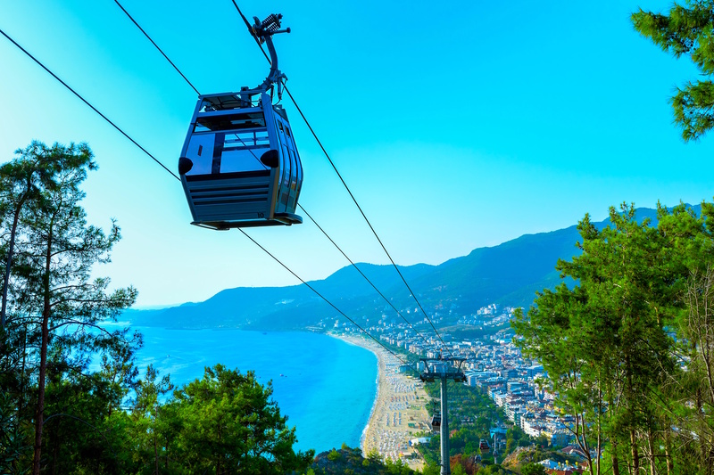 Alanya kabelbaan
