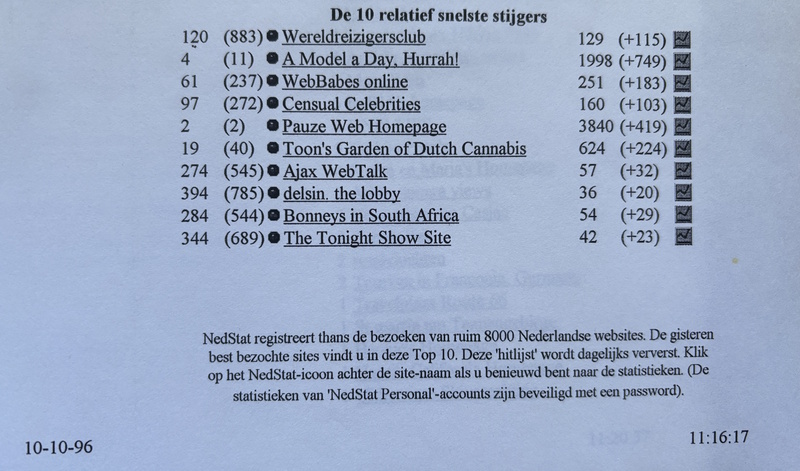 Wereldreizigersclub oudste reisblog